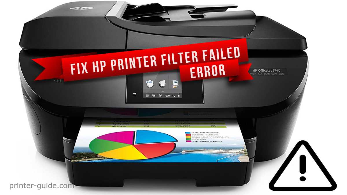 How To Fix HP Printer Filter Failed Error Printer Guide